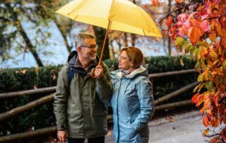 Is Your Retirement Income Weatherproof?